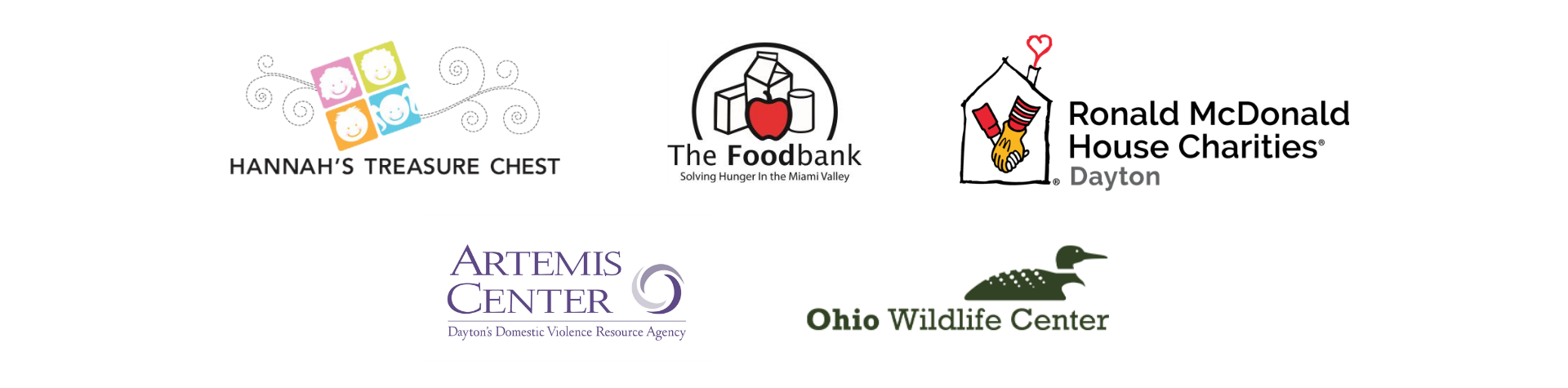 Volunteering Partnerships